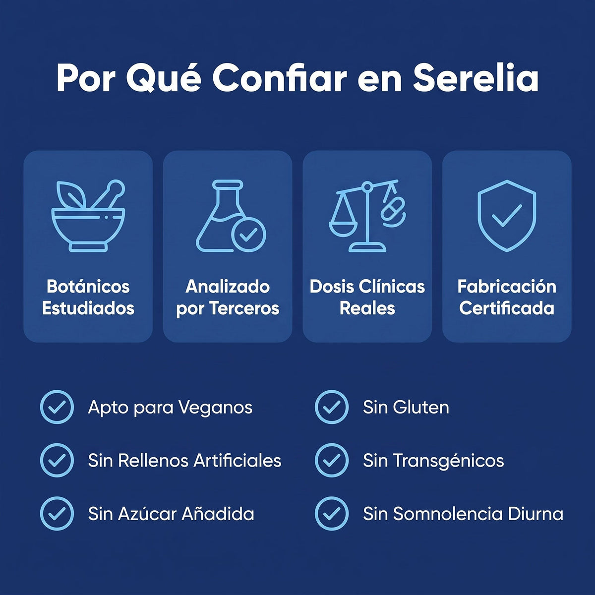 Pack Multivitamínico equilibrio de Cortisol con Myo-Inositol | Control del Estrés, Ánimo y Bienestar Diario - Serelia
